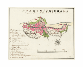 Historisk karta Söderhamn 1800-tal