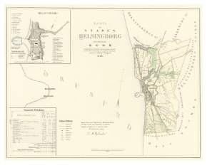 Karta över Helsingborg 1853