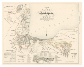 Karta över Jönköping 1855