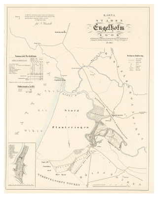 Karta över Ängelholm 1854