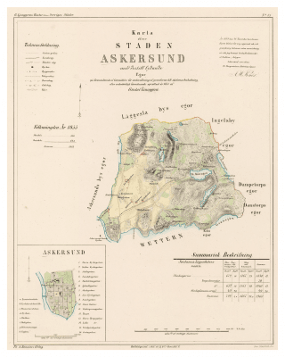 Karta över Askersund 1857