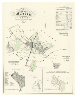Karta över Köping 1854