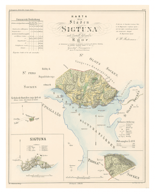 Karta över Sigtuna 1857