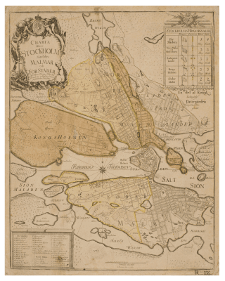 Historiska karta över Stockholm, år 1751.
